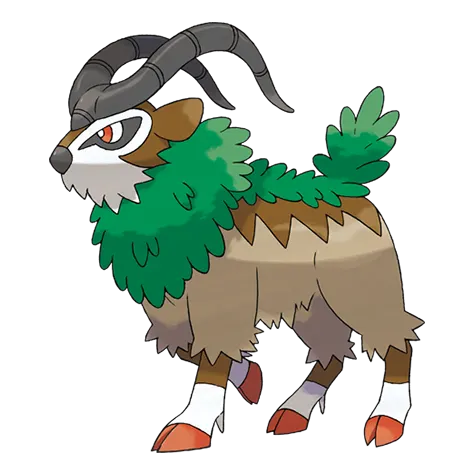 Gogoat official artwork